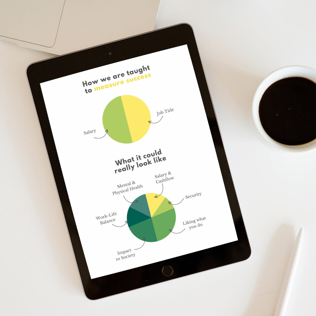 01 Bossing Journal -  3-Month Undated Daily, Weekly and Monthly Digital Planner for your Business, PDF format for Ipad and Kindle